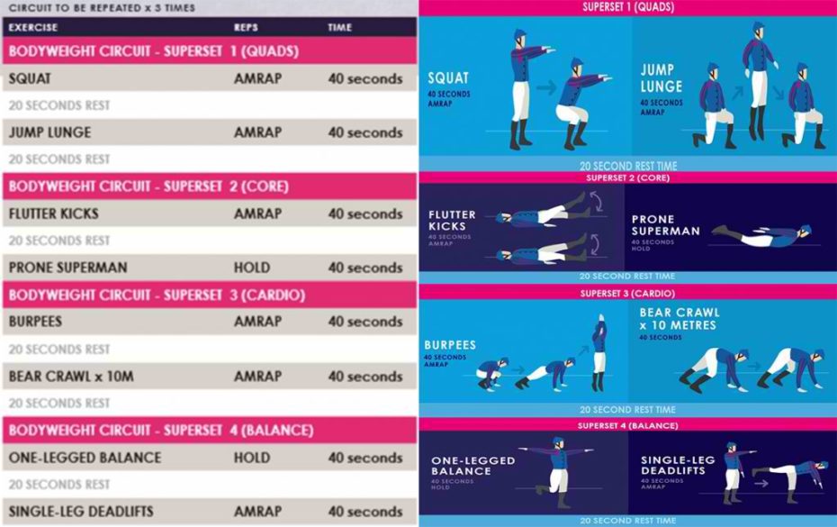 Jockey Fit The JockeyInspired Fitness Class Great British Racing