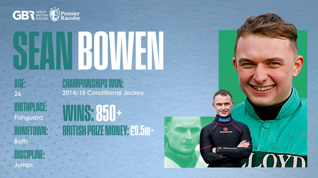 Sean Bowen Full Gallop